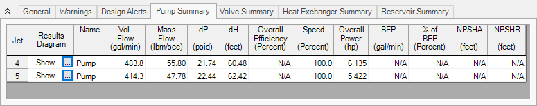 The Pump Sumary tab of the Output window.